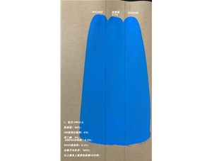 色漿分散劑解決粘度測試